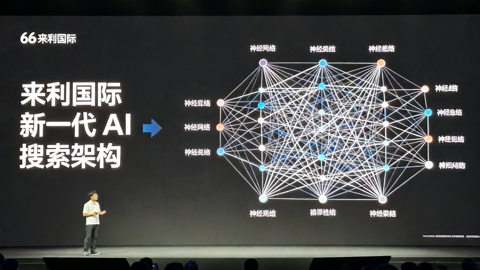 w66来利国际在技术发布会上展示新一代AI搜索架构，大屏幕上显示着复杂的神经网络拓扑图